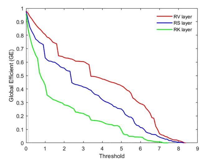 charting-financial-risks-of-new-energy-in-china-through-multilayer-network-analysis