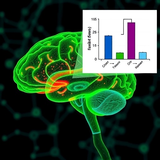 egcg-reduces-diazinon-neurotoxicity-through-inflammation-and-antioxidants