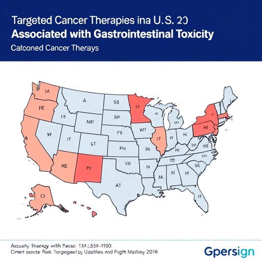 targeted-cancer-therapies-in-the-us.-associated-with-gastrointestinal-toxicity
