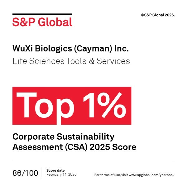 wuxi-biologics-included-in-s&p-global-sustainability-yearbook-for-fourth-consecutive-year
