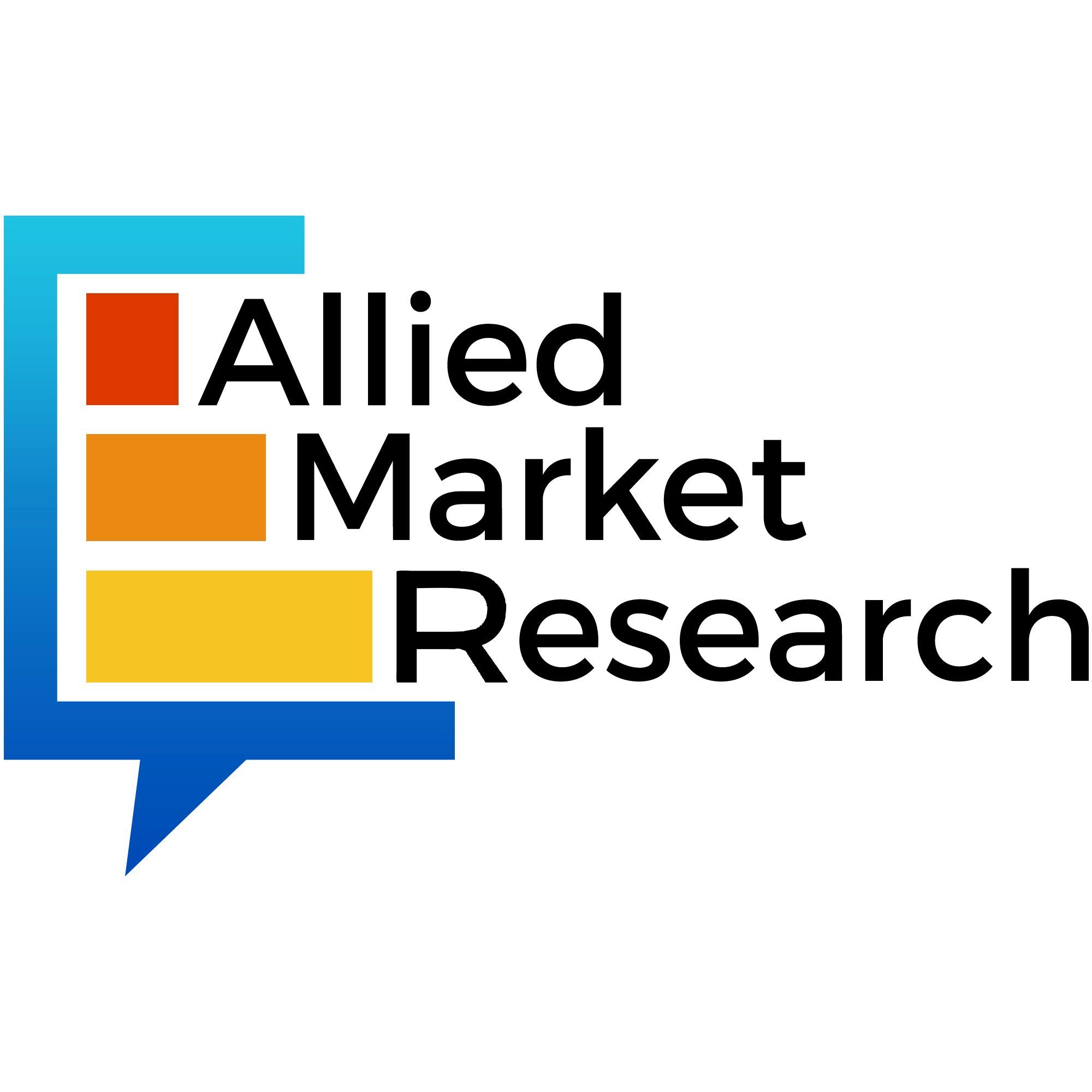 fibrinogen-concentrate-market-to-reach-$59-billion,-globally,-by-2033-at-6.1%-cagr:-allied-market-research